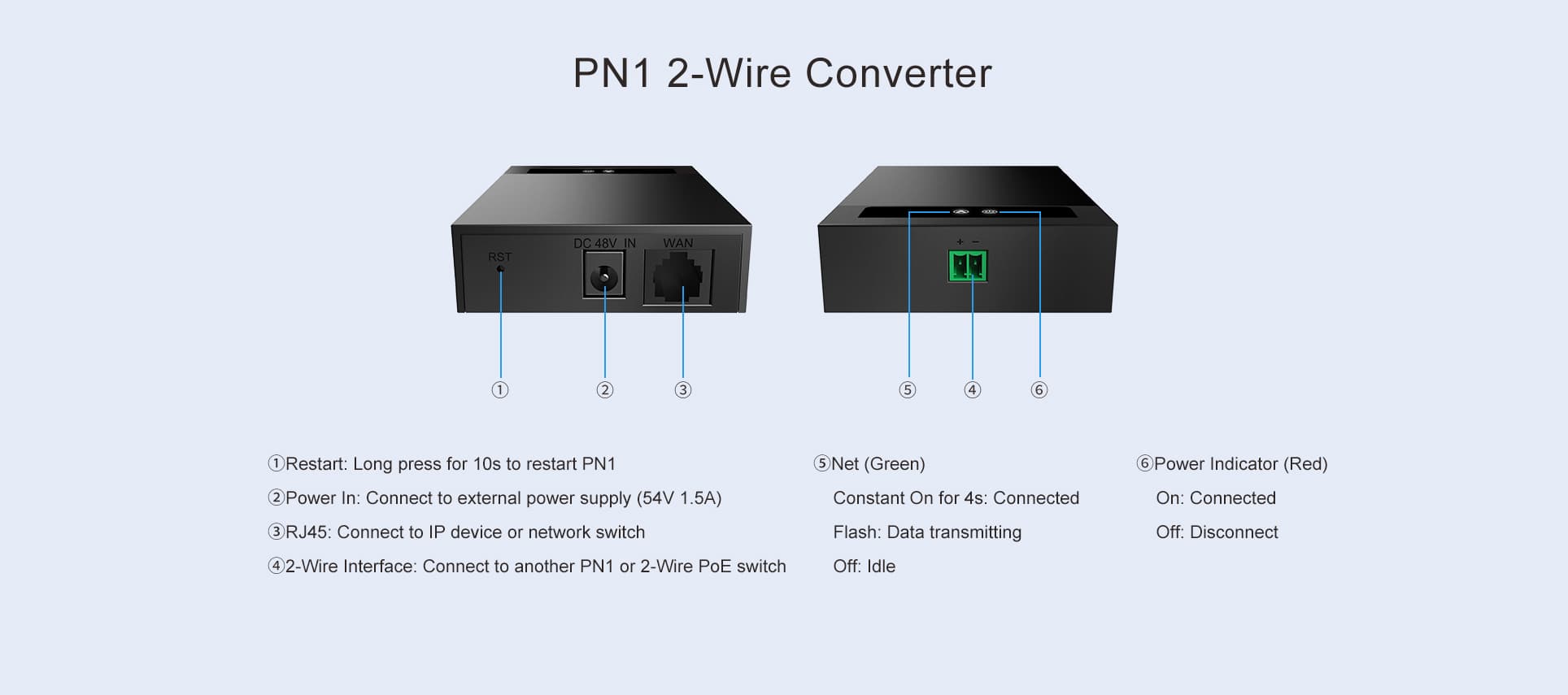 PN1 이미지 2